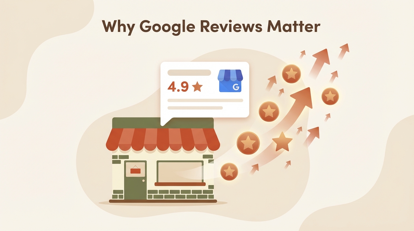Why Google Reviews Matter More Than Ever for Small Businesses